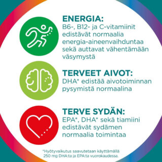 Multi-Tabs Multi-tabs Complet Monivit. + Omega-3 90 kaps