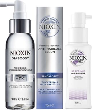 Nioxin Anti-Hairloss Trio,  Nioxin Hiustenlähtö