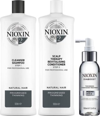 Nioxin System 2 Trio For Natural Hair,  Nioxin Hiustenlähtö